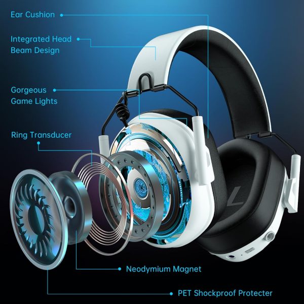 2.4GHz Wireless Gaming Headset for PS5, PC, Switch, PS4, Bass Sound, Bluetooth 5.3 Gaming Headsets with Noise Canceling Microphone, ONLY 3.5MM Wired for Xbox Series, 40H Battery (White) - Image 5
