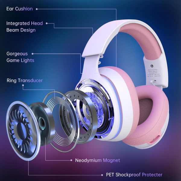 2.4GHz Wireless Gaming Headset for PC, PS4, PS5, Mac, Switch, Bluetooth 5.2 Gaming Headphones with Noise Canceling Microphone, Stereo Sound, ONLY 3.5mm Wired Mode for Xbox Series(Pink White) - Image 5